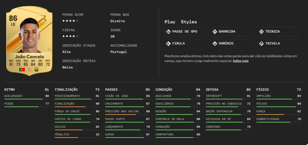 Top Melhores Laterais Esquerdos Do Ea Sports Fc